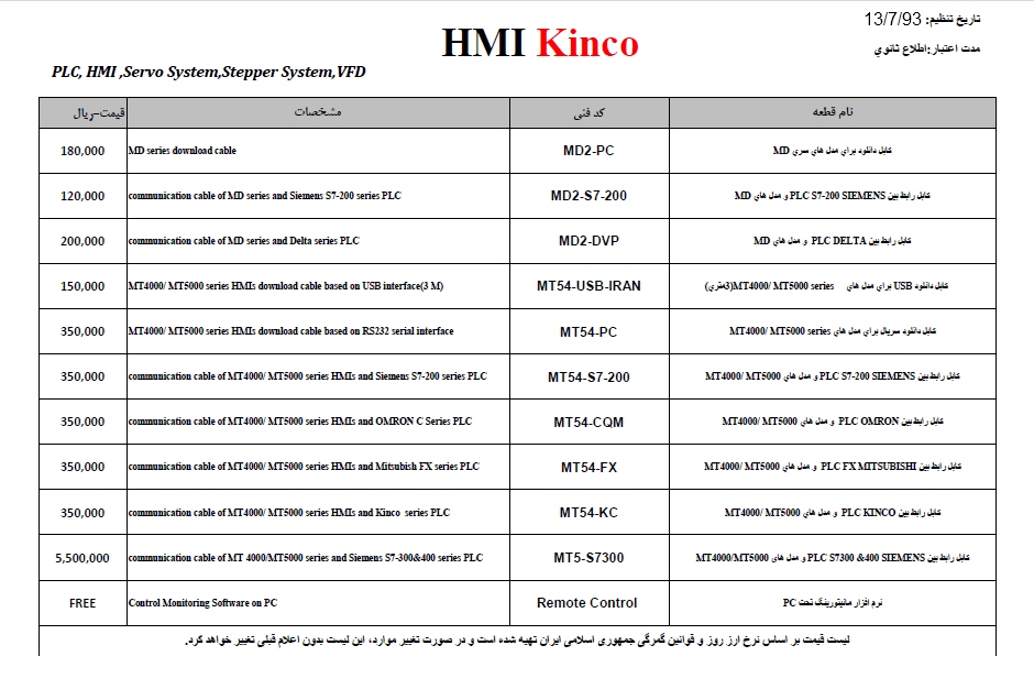 kinco hmi price